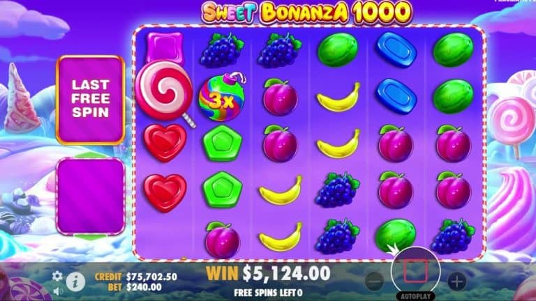 Rasakan Manisnya Keberuntungan Dalam Sweet Bonanza