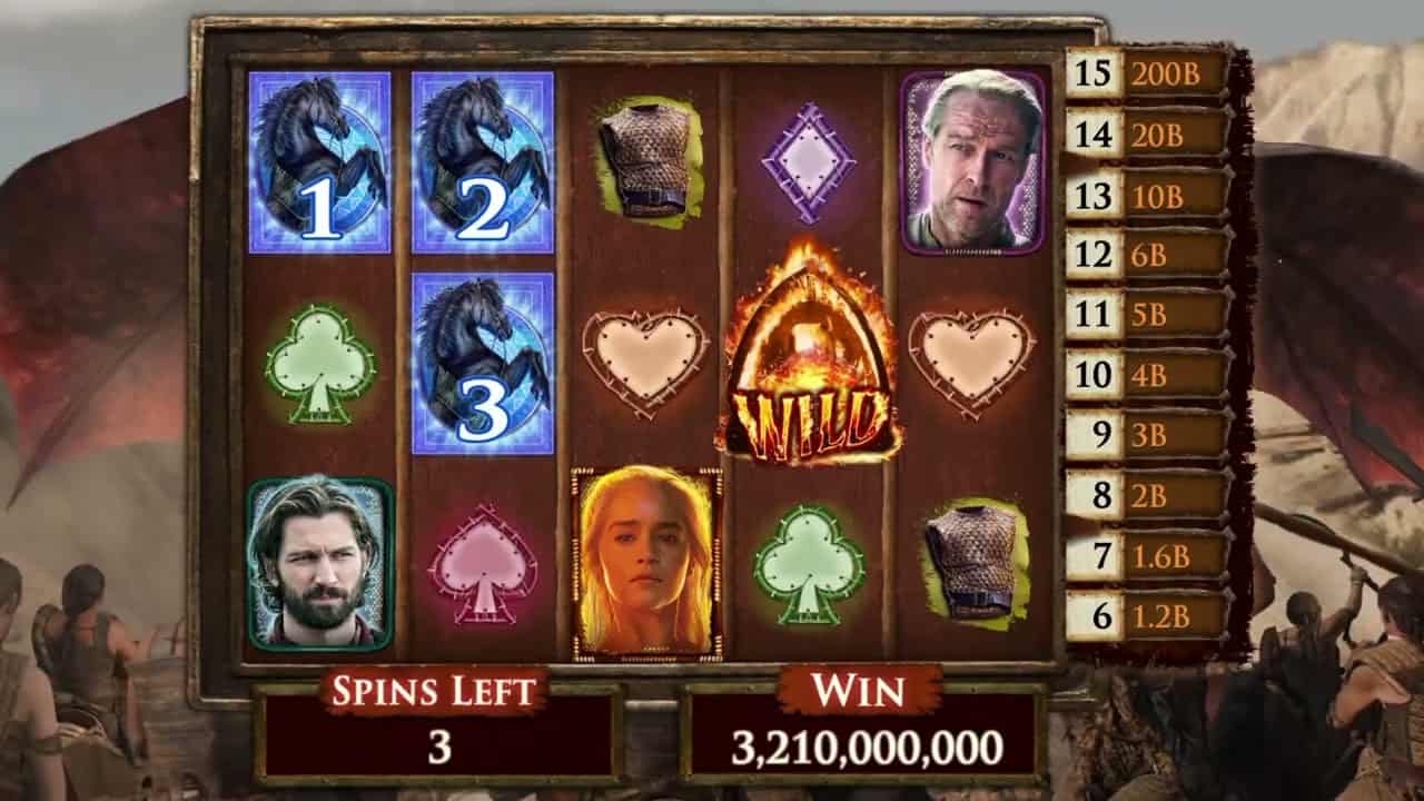 Perang Tujuh Kerajaan Penuh Drama Bersama Game of Thrones