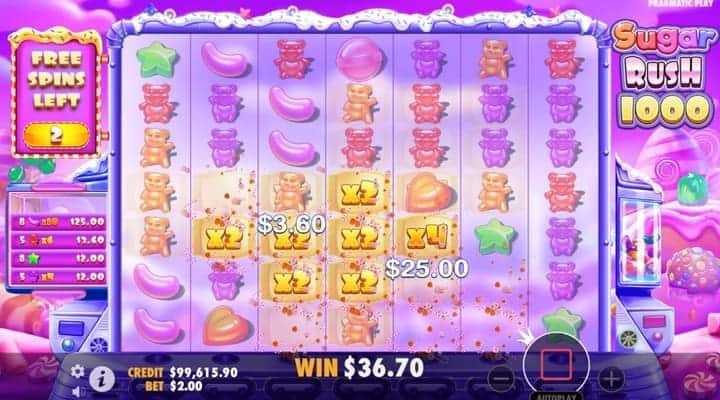 Ledakan Manis Bikin Deg-degan Terus Bermain Sugar Rush 1000